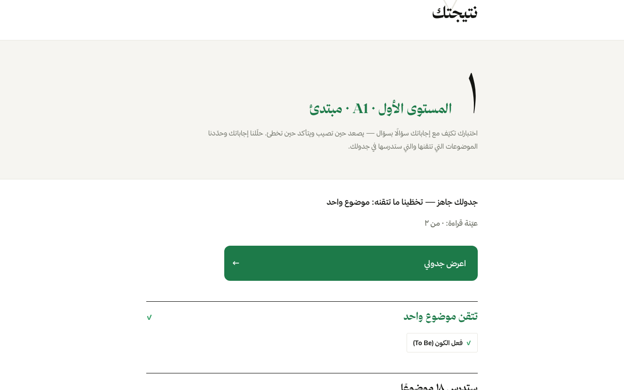 مستواك يتحدث