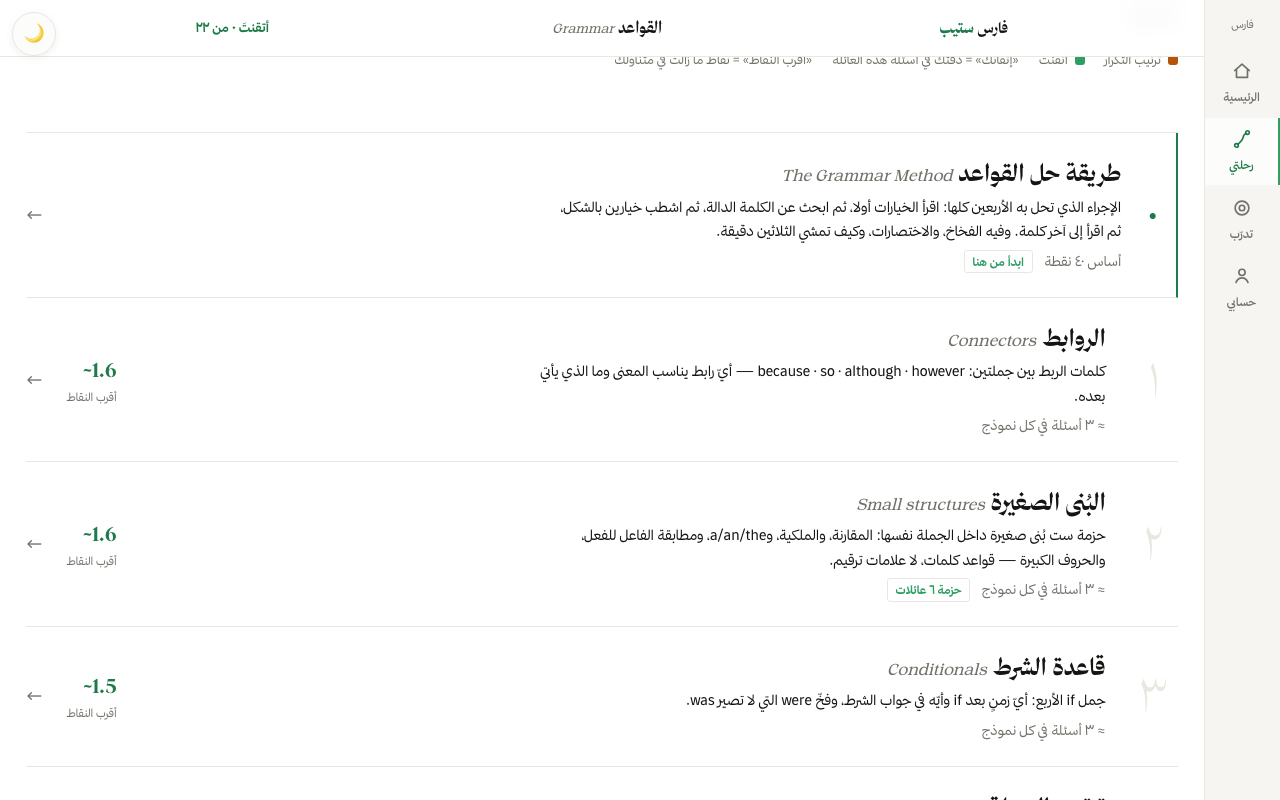 منهج كامل محطة بمحطة