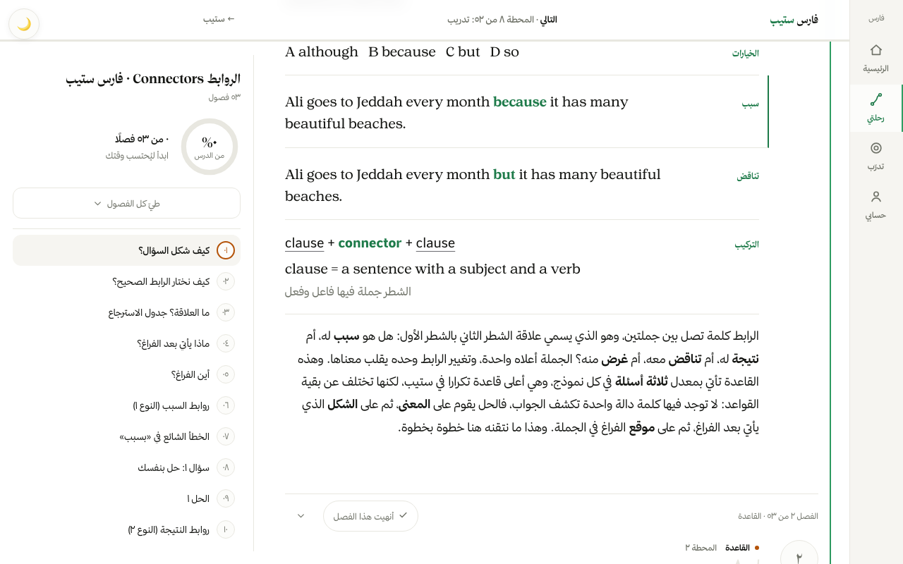 وحدات القواعد بترتيب التكرار